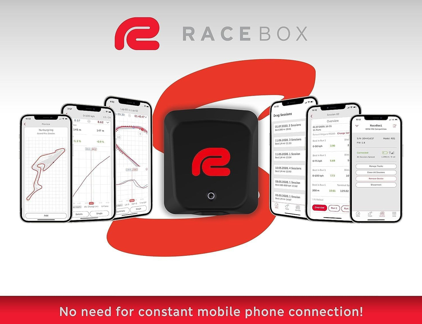 RacePulse Mini S image 4